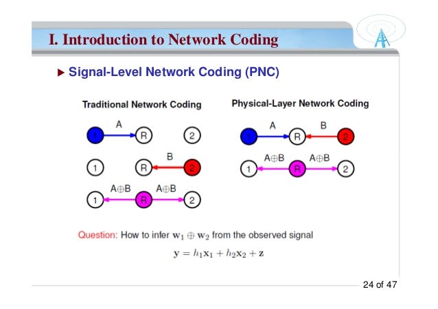 Introduction to Network Coding