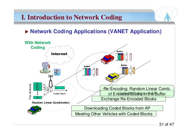 Introduction to Network Coding