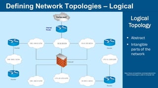 Introduction to Network Diagramming