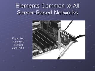 Introduction to networking | PPT