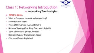 Networking Introduction.ppt Introduction to Networking.pptx