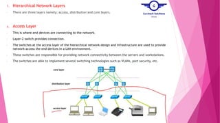 Introduction to Networking.pptx