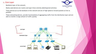 Introduction to Networking.pptx
