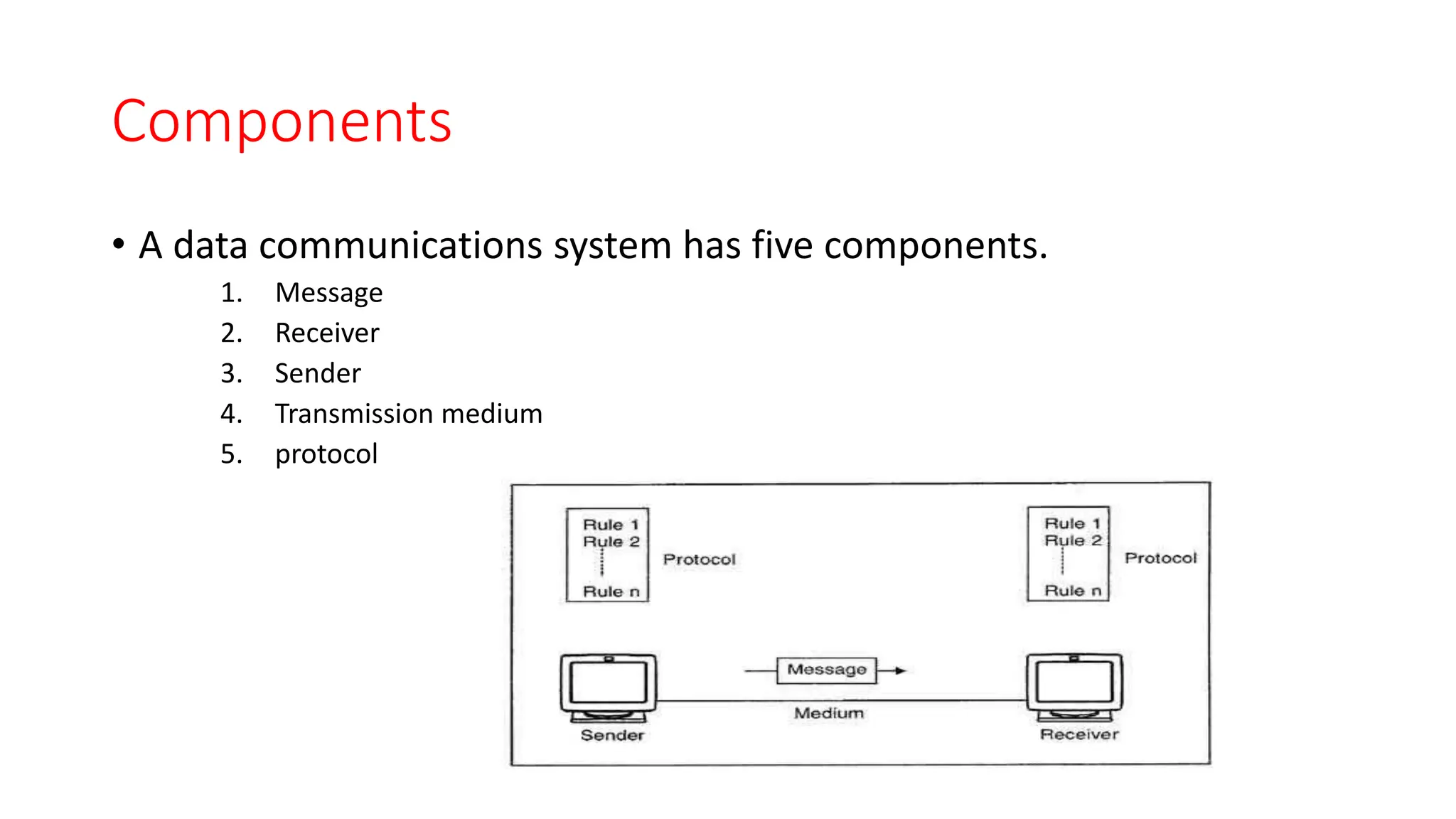 Components
• A data communications system has five components.
1. Message
2. Receiver
3. Sender
4. Transmission medium
5. protocol
 
