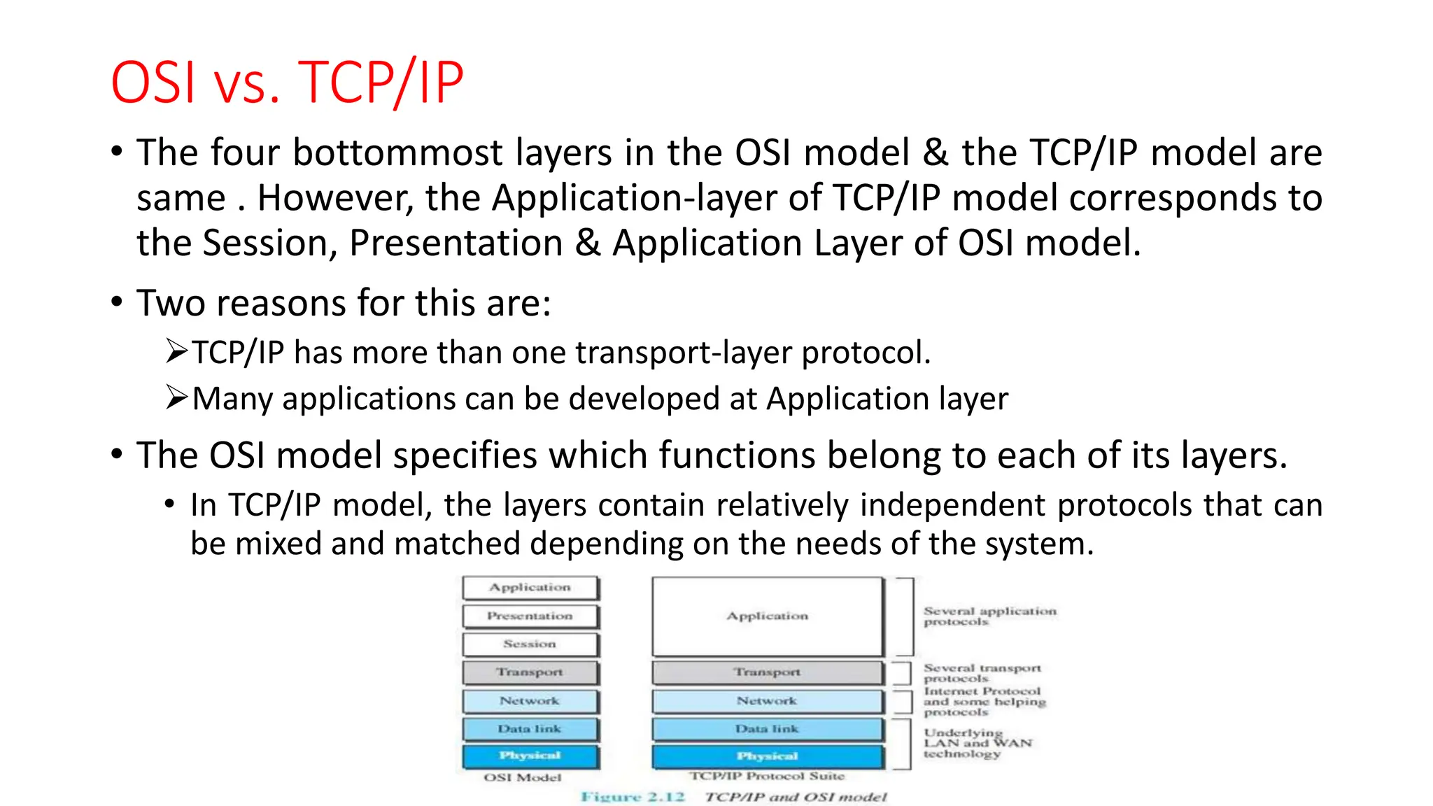 OSI vs. TCP/IP
• The four bottommost layers in the OSI model & the TCP/IP model are
same . However, the Application-layer of TCP/IP model corresponds to
the Session, Presentation & Application Layer of OSI model.
• Two reasons for this are:
TCP/IP has more than one transport-layer protocol.
Many applications can be developed at Application layer
• The OSI model specifies which functions belong to each of its layers.
• In TCP/IP model, the layers contain relatively independent protocols that can
be mixed and matched depending on the needs of the system.
 