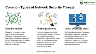 Introduction to Network Security Threats presentation | PPT