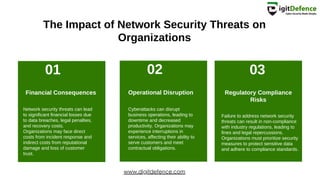 Introduction to Network Security Threats presentation | PPT