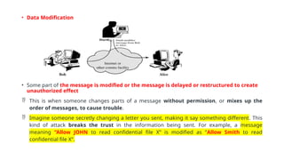 Comprehensive Overview of Information and Network Security Principles ...