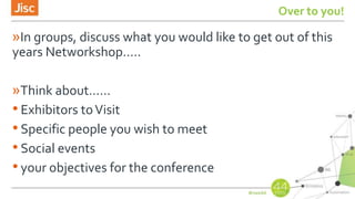 Over to you!
»In groups, discuss what you would like to get out of this
years Networkshop…..
»Think about……
• Exhibitors toVisit
• Specific people you wish to meet
• Social events
• your objectives for the conference
 