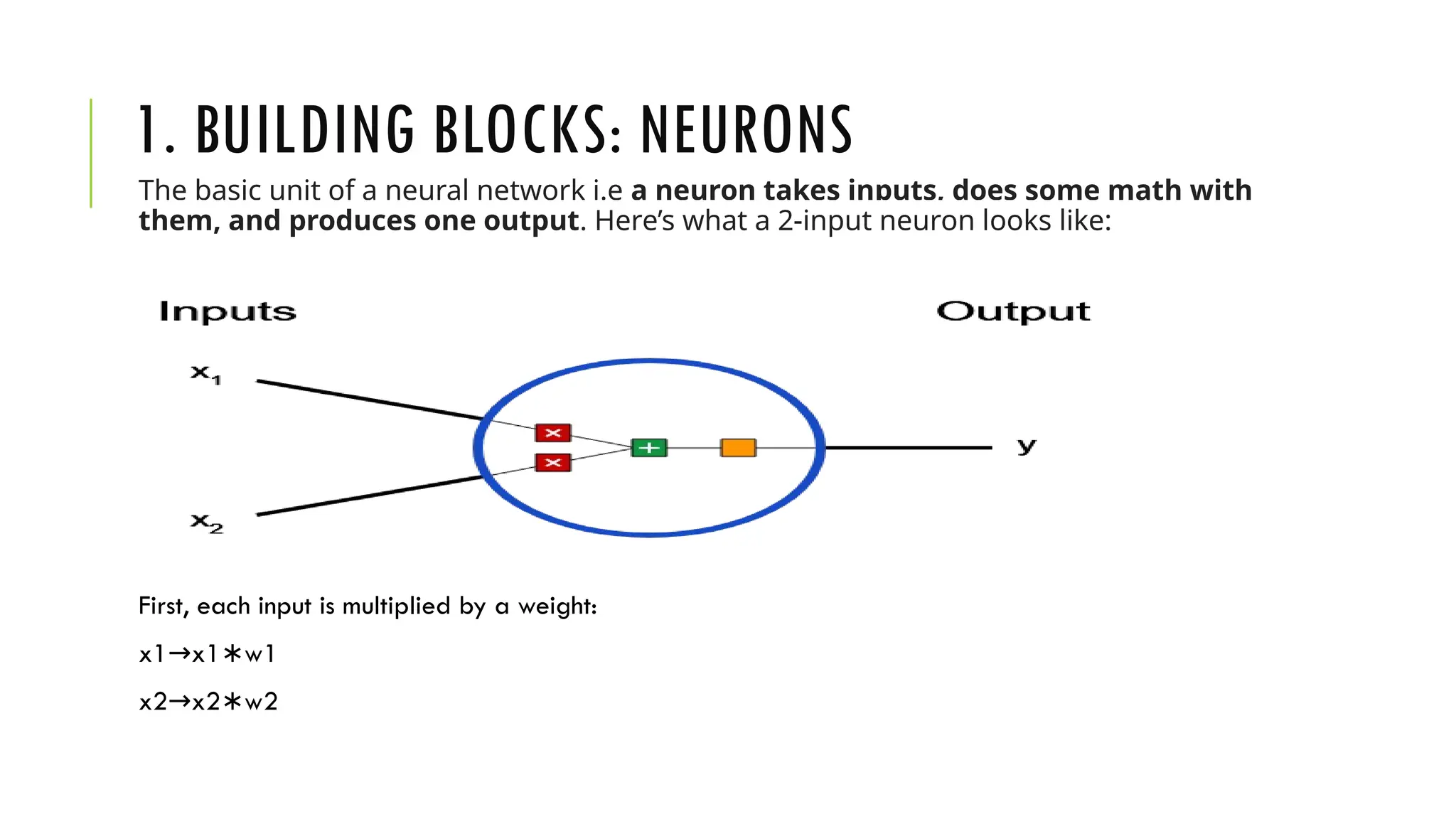 Introduction to Neural Networks and its application | PPTX
