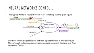 Introduction to Neural Networks and its application | PPTX