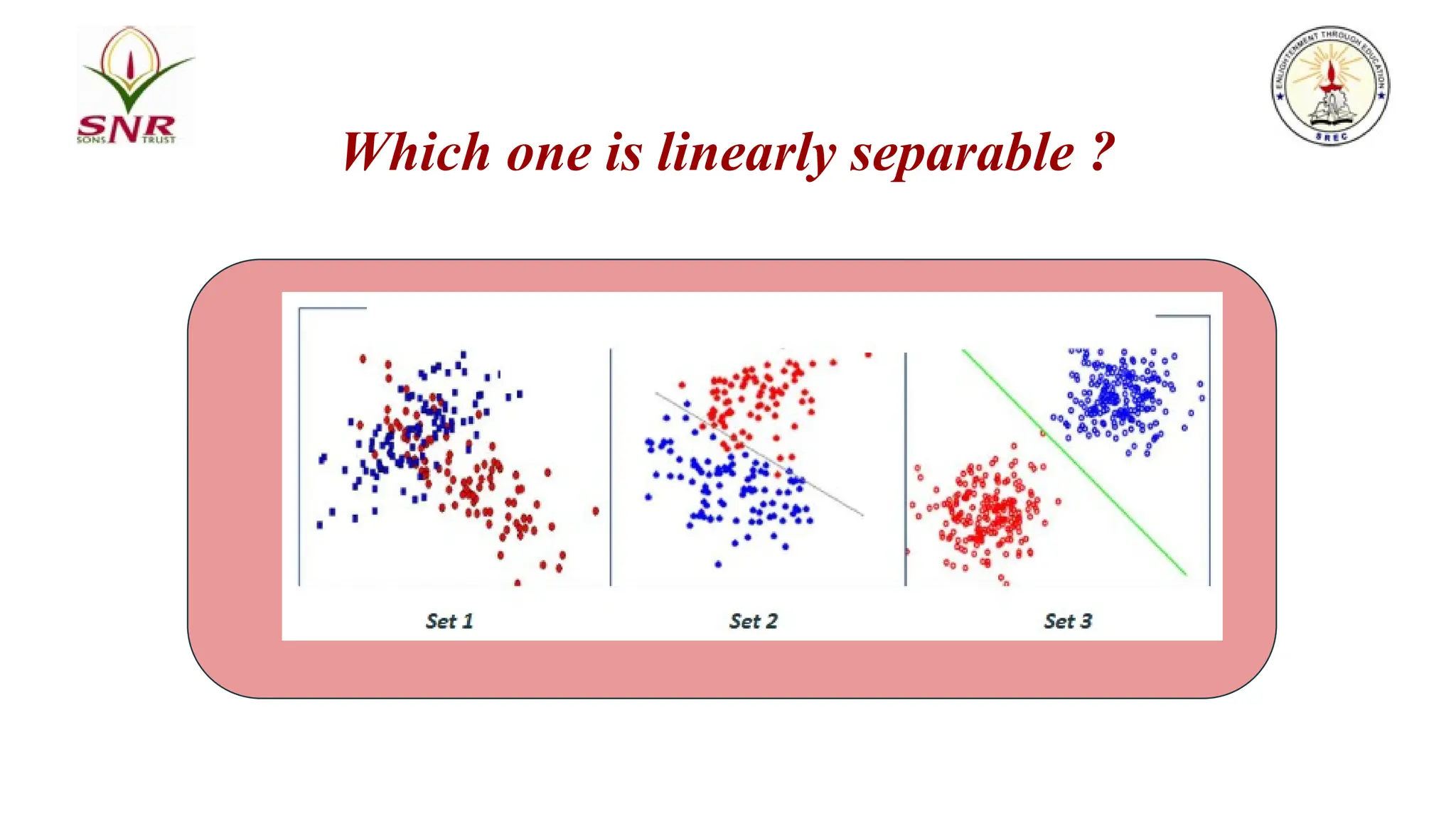 Which one is linearly separable ?
 