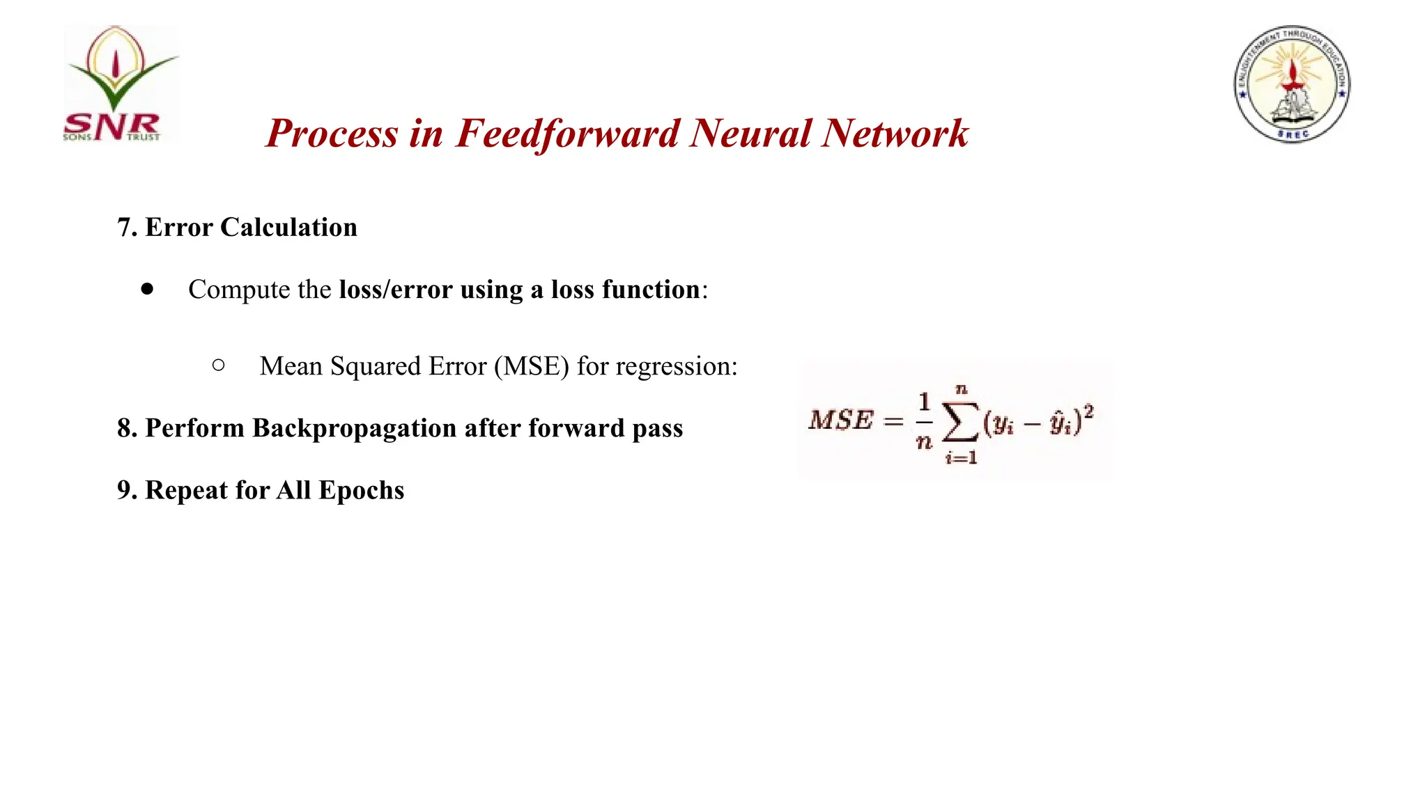 7. Error Calculation
● Compute the loss/error using a loss function:
○ Mean Squared Error (MSE) for regression:
8. Perform Backpropagation after forward pass
9. Repeat for All Epochs
Process in Feedforward Neural Network
 