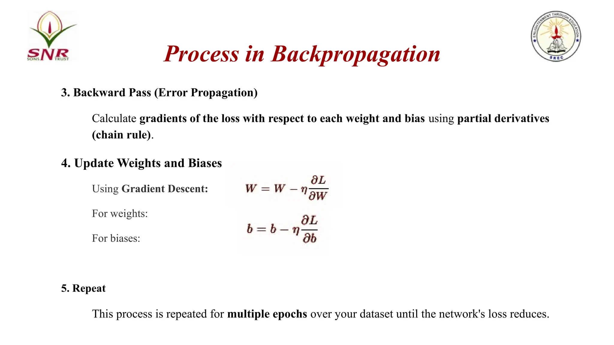 3. Backward Pass (Error Propagation)
Calculate gradients of the loss with respect to each weight and bias using partial derivatives
(chain rule).
4. Update Weights and Biases
Using Gradient Descent:
For weights:
For biases:
5. Repeat
This process is repeated for multiple epochs over your dataset until the network's loss reduces.
Process in Backpropagation
 