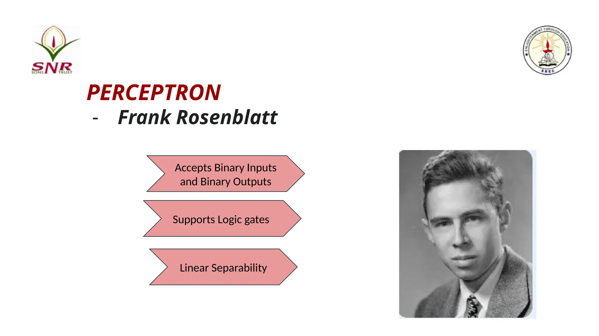 PERCEPTRON
- Frank Rosenblatt
Accepts Binary Inputs
and Binary Outputs
Supports Logic gates
Linear Separability
 