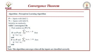 Introduction to Neural Networks and Perceptron Learning Algorithm.pptx