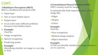Comprehensive Introduction to Neural Networks and Their Applications | PDF