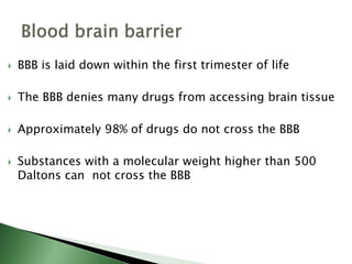 Introduction to neuropharmacology and neurodegenerative diseases | PDF