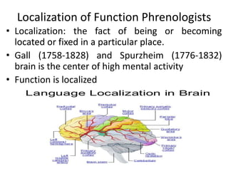 Topic: Introduction to Neuropsychology.pptx