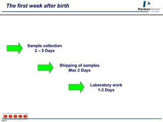Page 10
Laboratory work
1-3 Days
The first week after birth
Sample collection
2 – 5 Days
Shipping of samples
Max 2 Days
 