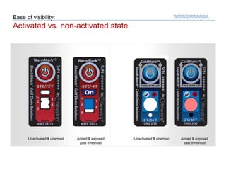 Ease of visibility:
Activated vs. non-activated state




      Unactivated & unarmed   Armed & exposed    Unactivated & unarmed   Armed & exposed
                                past threshold                             past threshold
 
