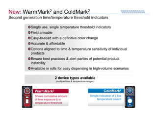 New: WarmMark2 and ColdMark2
Second generation time/temperature threshold indicators

            Single use, single temperature threshold indicators
            Field armable
            Easy-to-read with a definitive color change
            Accurate & affordable
            Options aligned to time & temperature sensitivity of individual
            products
            Ensure best practices & alert parties of potential product
            instability
            Available in rolls for easy dispensing in high-volume scenarios

                            2 device types available
                            (multiple time & temperature ranges)



              WarmMark2                                                ColdMark2
              Shows cumulative amount                       Simple indication of a low
              of time exposure to a                              temperature breach
              temperature threshold
 