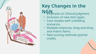 introduction to Next Generation NCLEX.pptx