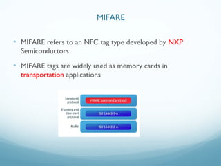 • MIFARE refers to an NFC tag type developed by NXP
Semiconductors
• MIFARE tags are widely used as memory cards in
transportation applications
MIFARE
 