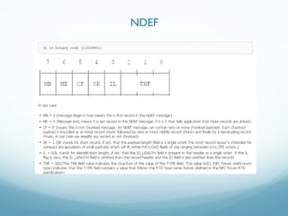 NDEF
 
