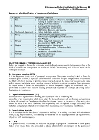 S Rengasamy, Madurai Institute of Social Sciences
Introduction to NGO Management
21
Resource – wise Classification of Management Techniques.
S.N Source Management Techniques
1. Men a. Organizational analysis b. Manpower planning c. Job evaluation
Training d. Incentive schemes e. Suggestion schemes f. Method
study g. Work measurement
2. Materials a. Inventory control Value analysis
b. Material handling Standardization
c. ABC Analysis Economic order quantity
3. Machinery & Equipment a. Method study Value analysis
4. Money a. Cost benefit analysis Budgetary control
b. Performance budgeting Management accounting
c. Ratio Analysis
5. Minutes a. Method Study Work measurement
b. Network analysis (PERT / CPM)
6. Markets a. Break even analysis Value analysis
b. Technological forecasting Profit volume Ratio
c. Marginal Costing
7. Message a. Management Information System
8. Methods a. Quantitative techniques
b. Mathematical models
SELECT TECHNIQUES OF PROFESSIONAL MANAGEMENT
Before we proceed to discuss the systematic applicability of management techniques according to the
level of activities of management let us discuss in brief the meaning and utility of some of the
techniques as under:
1. Man power planning (MPP)
It is the key-stone in the arch of personnel management. Manpower planning looked at from the
statistical point of view, is a process of information, collection, analysis and projection to determine
the likely effects of existing or proposed manpower policies on the manpower system under study
and to present, and advise upon, possible course of action to overcome present or future problems.
In simple words it helps the management to match manpower supply to requirement and, if
practicable, to achieve this without creating promotional blockades or shortages of having annual
fluctuations in recruitment.
2. Organization Development (OD)
In the context of organizational building, this techniques aims at increasing the
capability of an organization which is so vital for the performance of any human and economic
activity. Organizational Development implies that planned changes in one or more of the sub-system
should be such as to build flexibility and adaptability into the system to cope effectively with
turbulent and complex external environment while maintaining its own dynamic equilibrium.
3. Organizational Analysis
It is a technique in the direction of organization building. It is mainly concerned with division of
work, fixing responsibilities, and creating environment for the accomplishment of organizational
objectives with maximum costs.
4. O & M
It is generally used to describe the activities of groups of people in Government or other public
bodies or in private firms who are asked to advise administrators or managers on the question of
 