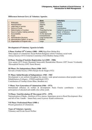 S Rengasamy, Madurai Institute of Social Sciences
Introduction to NGO Management
6
Differences between Govt. & Voluntary Agencies
Govt. Voluntary
1. Philosophy
2. Representation
3. Legal basis of service
4. Source of Funds
5. Determination of Junction
6. Source of policy making authority
7. Accountability
8. Scope
9. Administrative Structure
10. Administrative Pattern of service
11. Organization of Program size
Justice
Majority
Right
Taxes
Prescribed by law
Legislative
To the electorate
Comprehensive
Large bureaucratic
Uniform
Large
Charity
Minority
Gratuity
Contributions
Settled by governing groups
Board of directors
To the constituency
Limited
Small
Variable
Small
Development of Voluntary Agencies in India
I Phase: Earliest 19th
Century (1800 – 1850) Raja Ram Mohan Roy
Three aspects of voluntarism -Social Reform Religious reform Voluntary social work
Atmiya Society (1815) Unitarian Committee (1822) Brabmo Samaj (1826)
II Phase: Passing of Societies Registration Act (1850 – 1900)
Arya samaj (1875 Swami Dayanand Saraswathi) Ramakrishna Mission (1897 Swami Vivekanda)
Theosophical Society (1893 Annie Besant)
III Phase: Pre Independence Phase (1900- 1947)
Servants of India Society (1905) Harijan Sevak Sangh (1932)
IV Phase: Initial Decades of Independence: 1948 – 1965
Development is not uniform throughout the country- wide spread awareness about peoples needs-
Rehabilitation of refugees - CSWB established (1953)
Contribution of Vinobaji (Gram Dhan, Boodhan etc)
V Phase: New Generation of Voluntarism (1966 – 1973)
International influence on welfare & development- Paulo Firerrie contribution – Active
participation of educated and middle class urban youth.
VI Phase: Total Revolution JP Movement (1974 – 1979)
Nationalization of Banks, Abolition of Privy purses- Importance given to Rural Development -Rise
and fall of Smt. Gandhi – Janata Party came to power- Kudal commission.
VII Phase: Professional Phase (1980--)
Present generation of voluntarism.
Types of Voluntary Agencies
Voluntary and Private Social Welfare
 