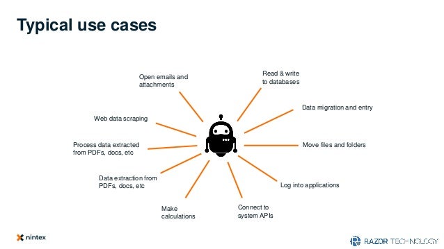 foxtrot robotic process automation