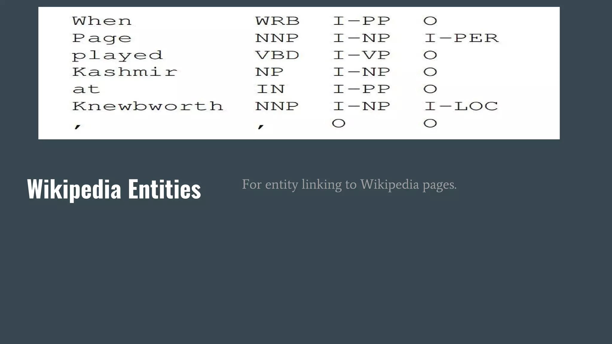 Wikipedia Entities For entity linking to Wikipedia pages.
 