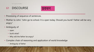 Introduction to NLP_1.pptx