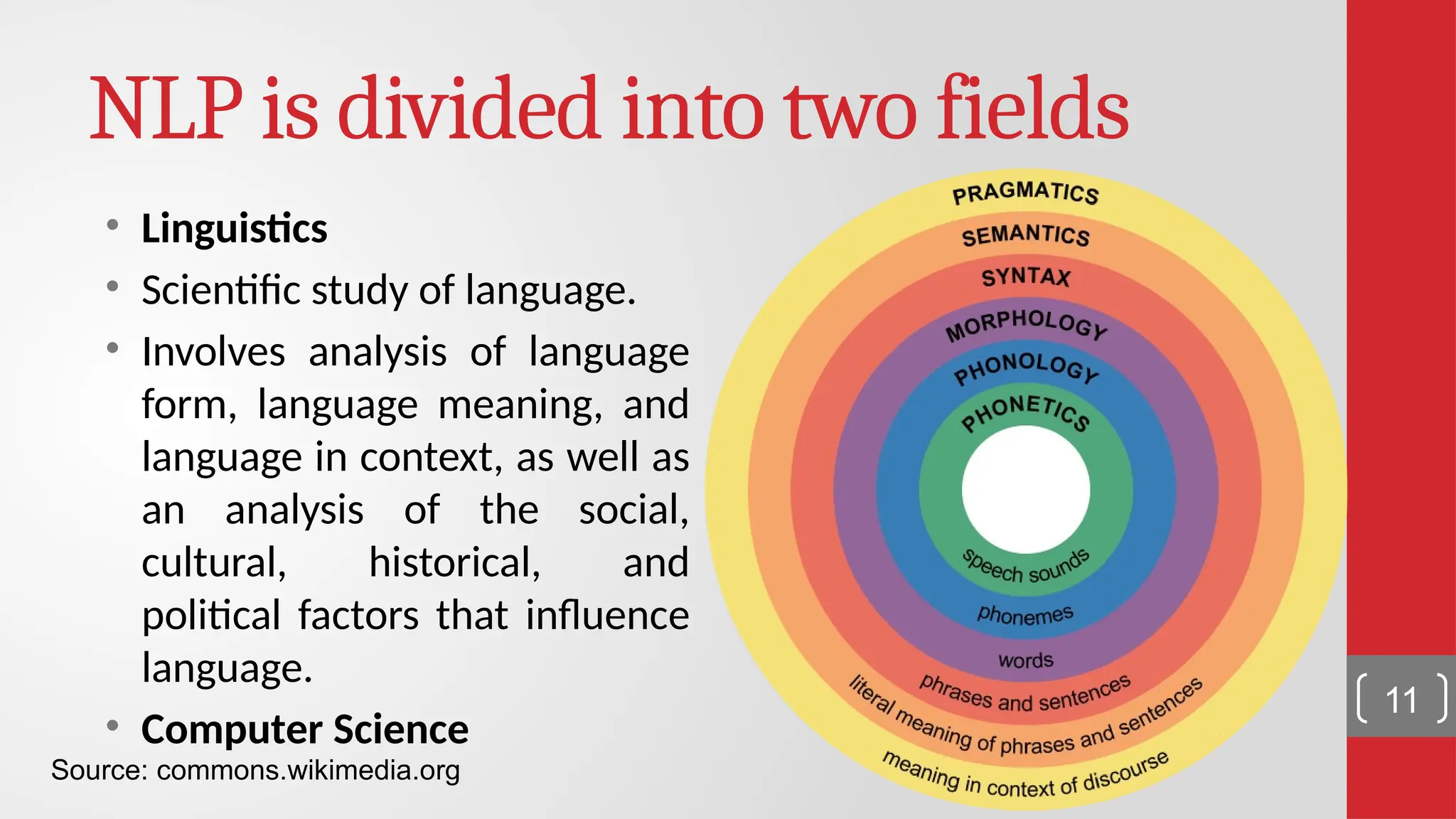 NLP is divided into two fields • Linguistics • Scientific study of language. • Involves analysis of language form, language meaning, and language in context, as well as an analysis of the social, cultural, historical, and political factors that influence language. • Computer Science Source: commons.wikimedia.org 11 