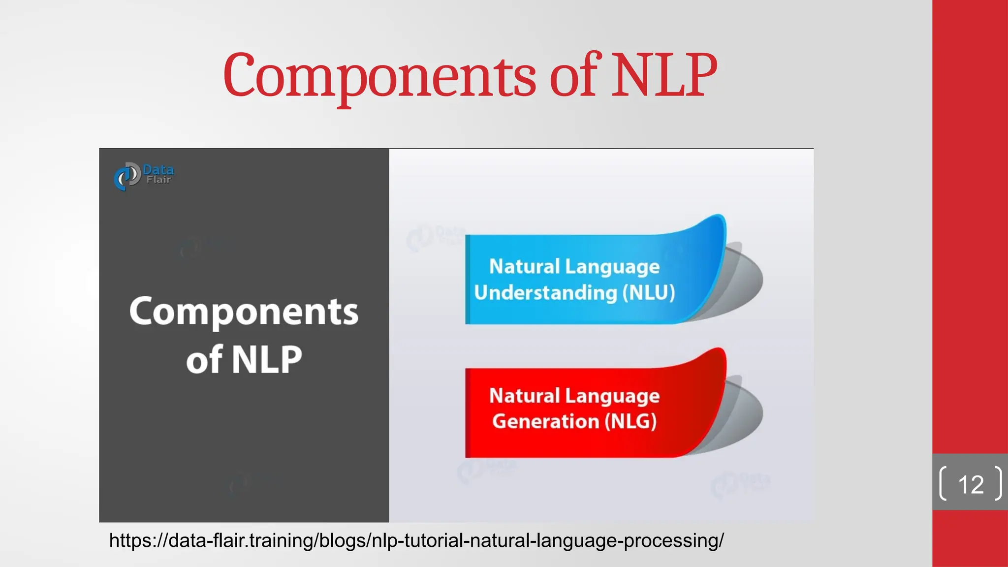 Components of NLP https://data-flair.training/blogs/nlp-tutorial-natural-language-processing/ 12 