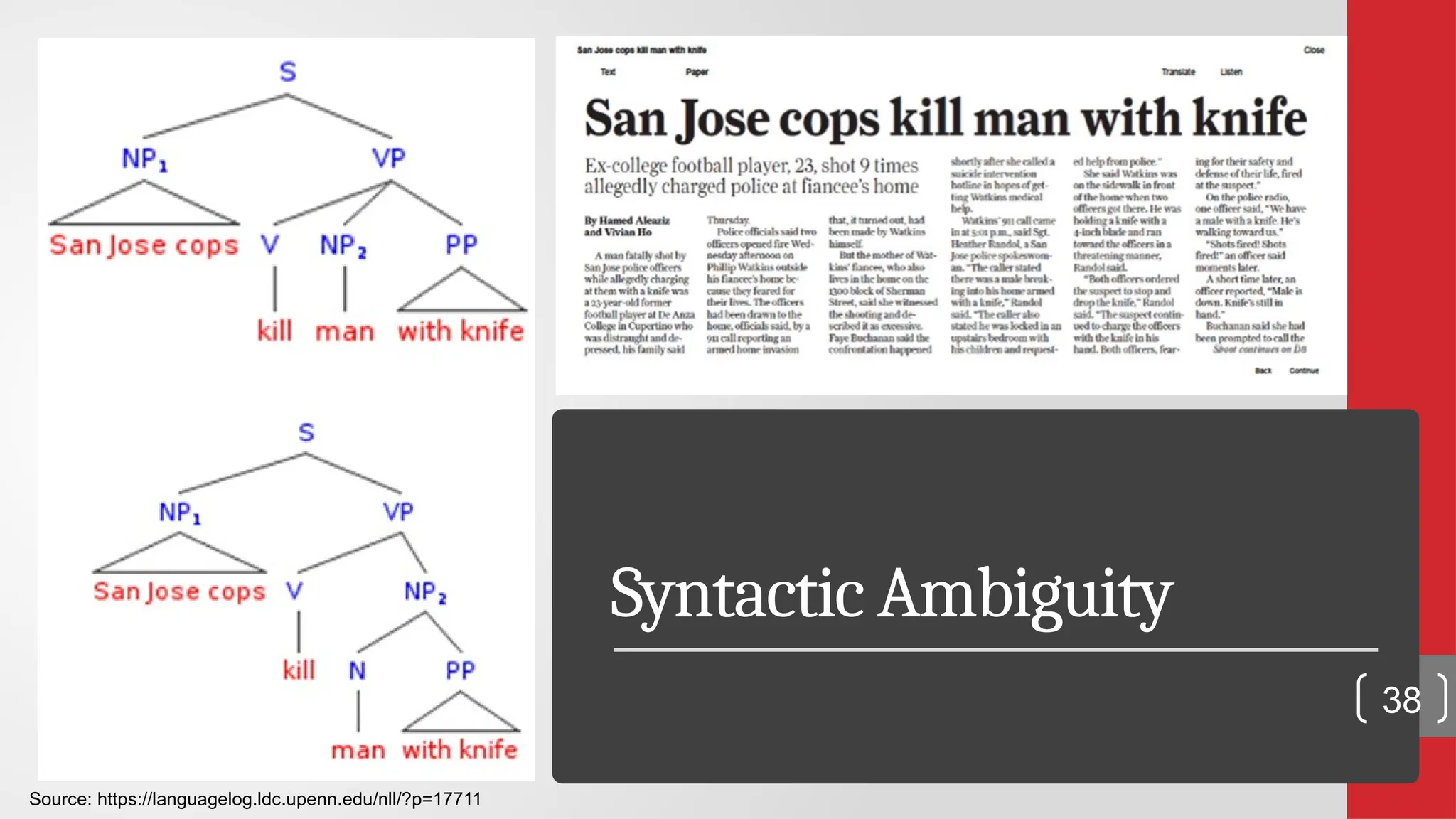 Syntactic Ambiguity Source: https://languagelog.ldc.upenn.edu/nll/?p=17711 38 