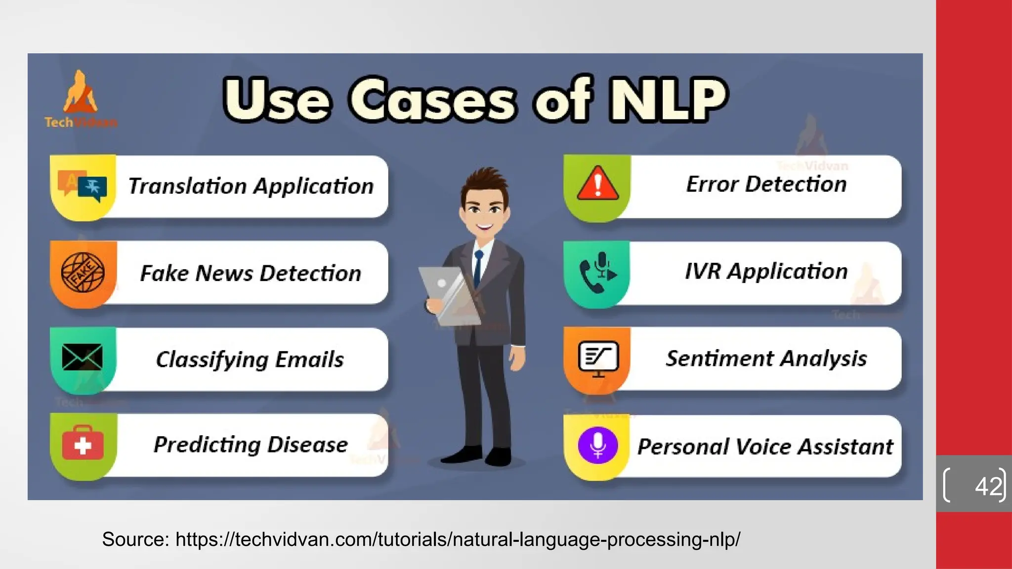 Source: https://techvidvan.com/tutorials/natural-language-processing-nlp/ 42 