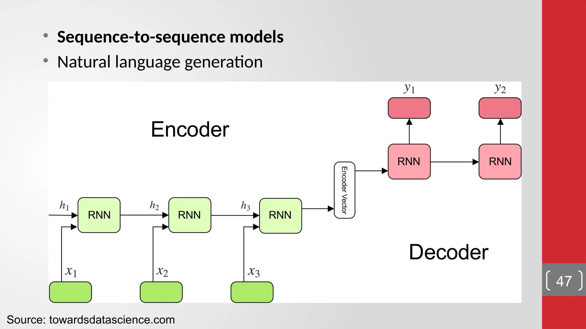 • Sequence-to-sequence models • Natural language generation 47 Source: towardsdatascience.com 