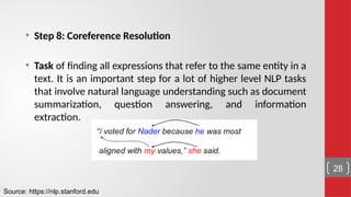 Reference Resolution Nlp Introduction to Natural Language Processing - Stages in NLP Pipeline ...