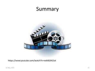 Summary
22 May, 2015 21
https://www.youtube.com/watch?v=ne6tB2KiZuk
 