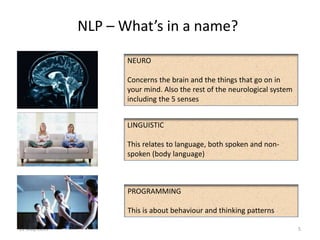 NLP – What’s in a name?
22 May, 2015 5
NEURO
Concerns the brain and the things that go on in
your mind. Also the rest of the neurological system
including the 5 senses
LINGUISTIC
This relates to language, both spoken and non-
spoken (body language)
PROGRAMMING
This is about behaviour and thinking patterns
 
