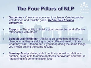 Nlp Rapport Exercise Introduction to nlp | PPTX