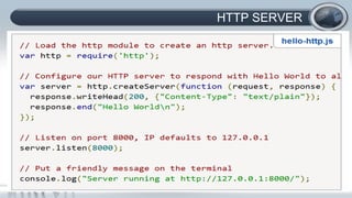 Introduction to node.js