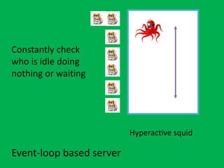 Event-loop based server
Hyperactive squid
Constantly check
who is idle doing
nothing or waiting
 