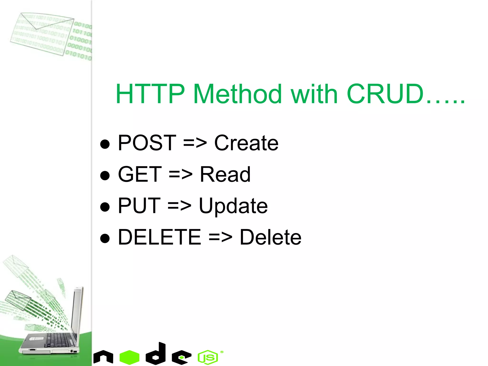● POST => Create
● GET => Read
● PUT => Update
● DELETE => Delete
HTTP Method with CRUD…..
 