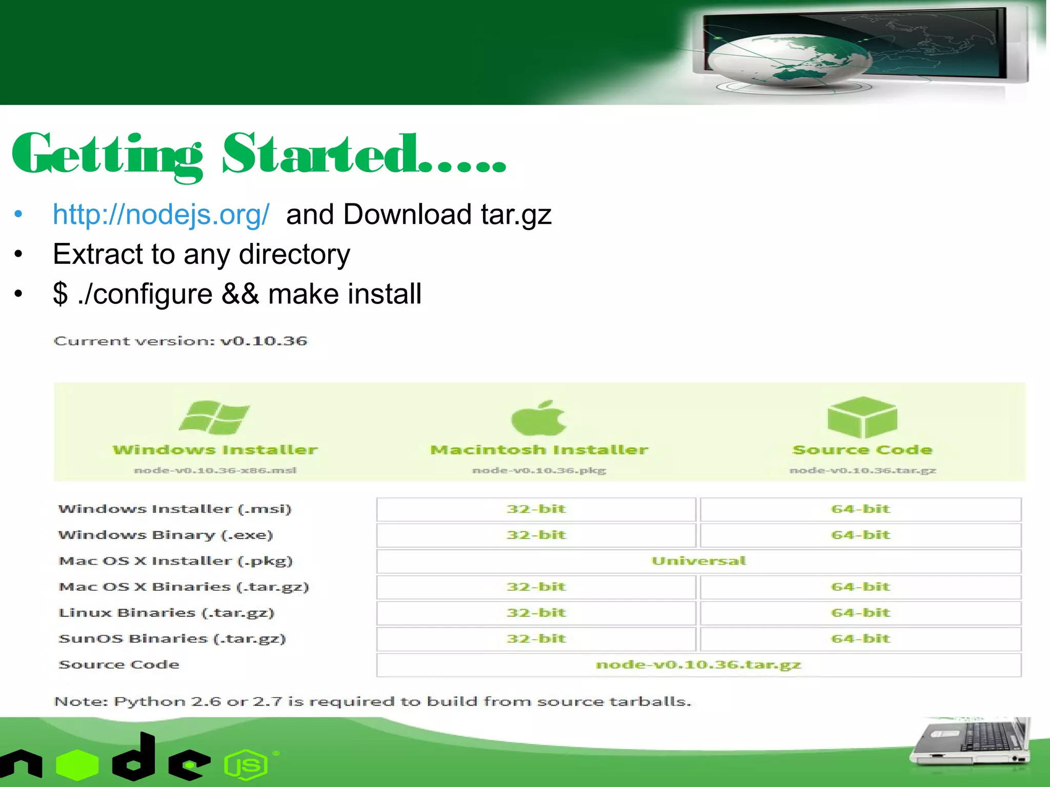• http://nodejs.org/ and Download tar.gz
• Extract to any directory
• $ ./configure && make install
Getting Started…..
 