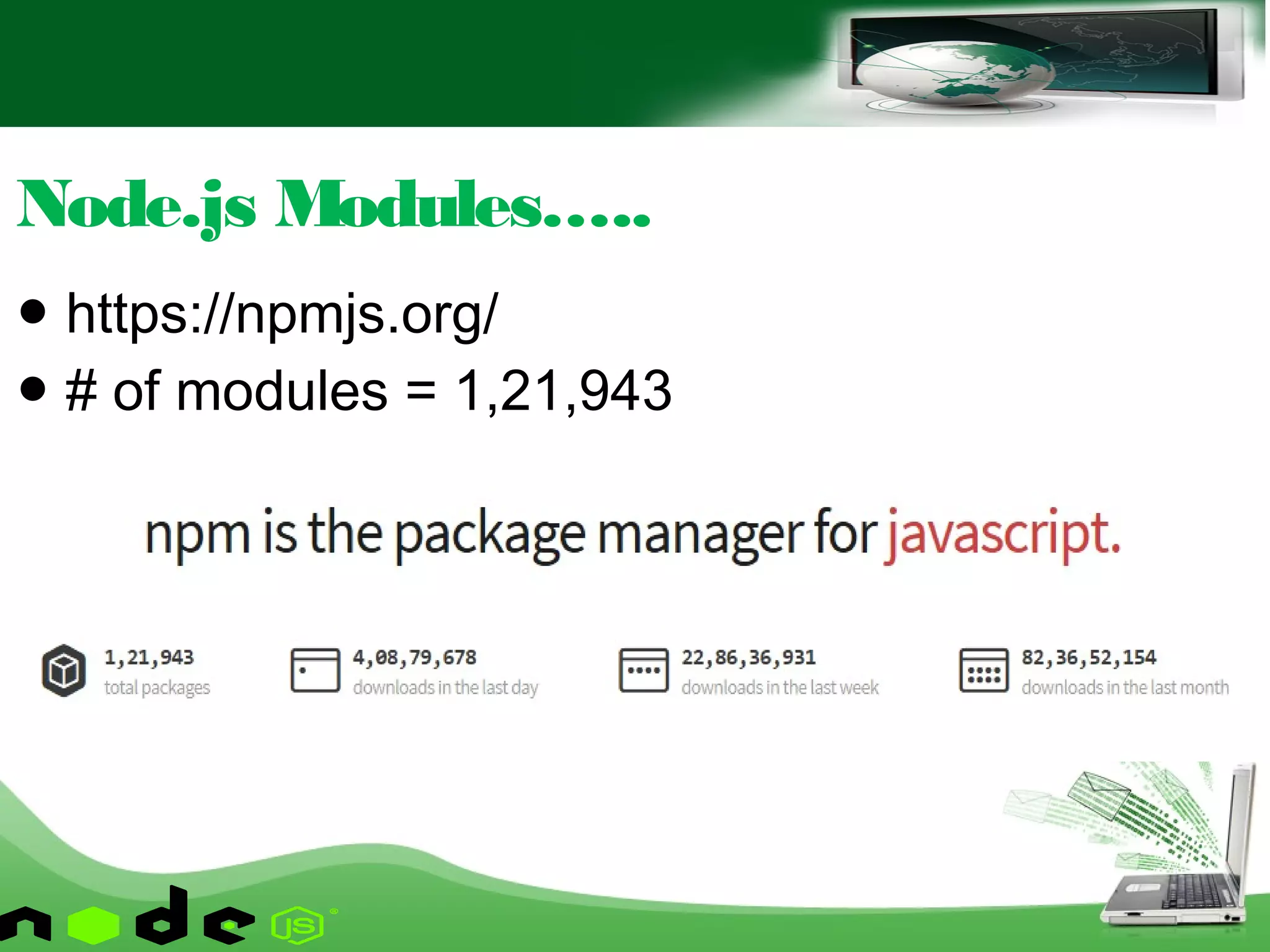 ● https://npmjs.org/
● # of modules = 1,21,943
Node.js Modules…..
 