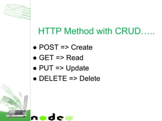 ● POST => Create
● GET => Read
● PUT => Update
● DELETE => Delete
HTTP Method with CRUD…..
 