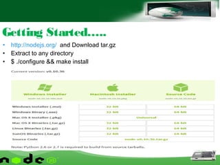 • http://nodejs.org/ and Download tar.gz
• Extract to any directory
• $ ./configure && make install
Getting Started…..
 